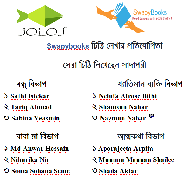 Joloj Aquatic এর সৌজন্য Swapybooks চিঠি লেখার প্রতিযোগিতার ফলাফল